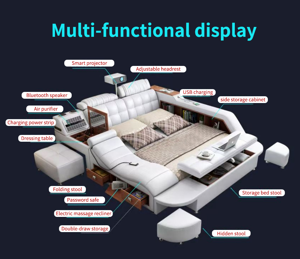 Pat multifunctional R88-1